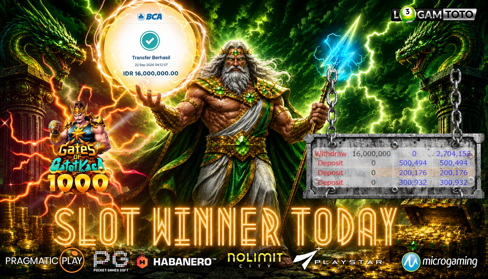 SELAMAT KEPADA MEMBER SETIA LOGAMTOTO BERHASIL JACKPOT 16.000.000 DI PERMAINAN SLOT GATES OF GATOTKACA 1000